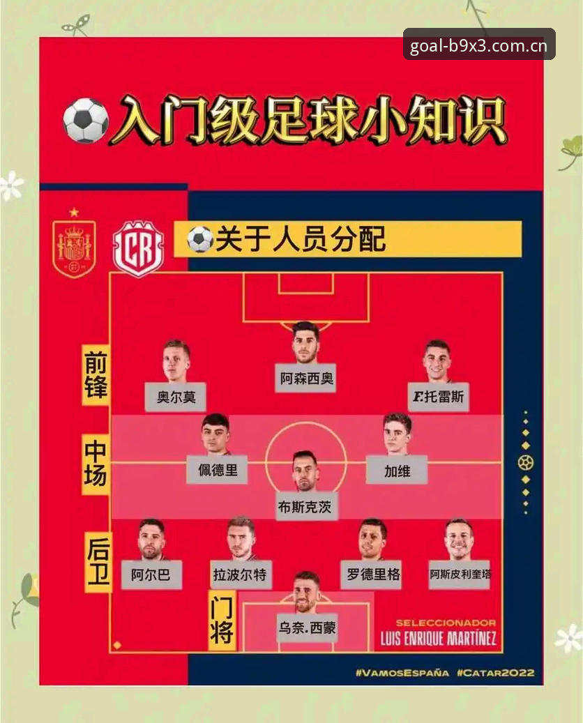 世界杯直播App安全下载常见问题 世界杯买球官网App安全下载实用指南:避开陷阱的必备知识