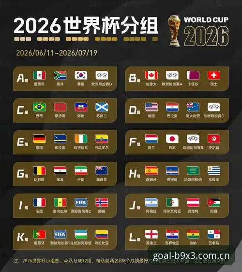 如何通过世界杯买球官网看懂2026法网签表背后的中国金花博弈？